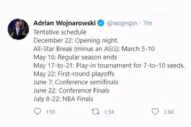 NBA赛程出炉！12.23揭幕，总决赛最晚东京奥运开幕日结束图片