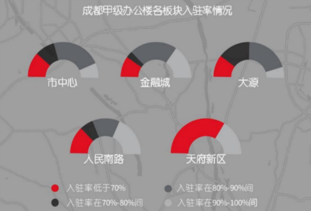 300+世界500强的选择，成都变身“头部企业俱乐部”