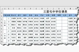 提取不重复名单，简单方法请拿好图片
