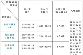 今天起，游泳馆、体育场、体育馆将有序恢复开放图片