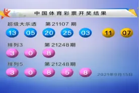大乐透21107期开奖快讯：前区开2组同尾号+后区07 11图片