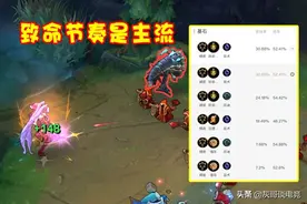 放弃伤害和对线，“纯后期流”金克丝引热议，国服韩服孰对孰错？图片