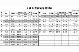 大庆西、大庆东增开前往丹东列车！6月25日铁路大调图图片