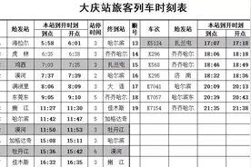 大庆西、大庆东增开前往丹东列车！6月25日铁路大调图图片