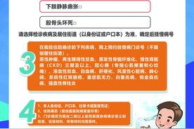 2020年大连大学附属中山医院慢病检诊通知图片