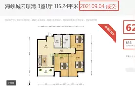 猛砍40万！遭遇“大力砍价”，中介透露当下河西南二手房市场真相图片