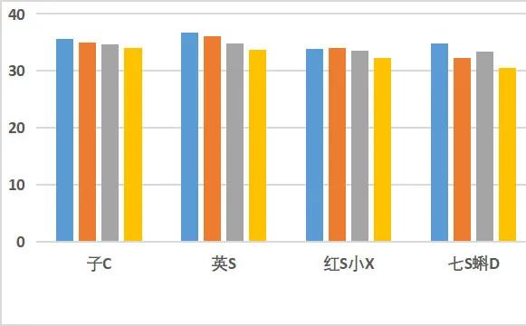 儿童摖身体乳好吗 儿童摖身体乳好吗