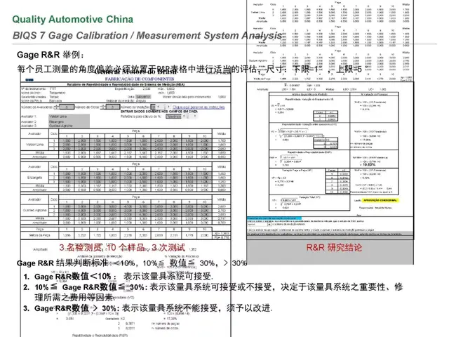 biqs是什么体系