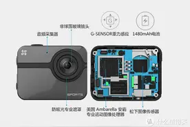 捡垃圾：二手运动相机选购指南图片