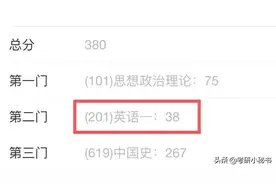 考研总分380，英语成绩却只有38，考研英语真的有那么难吗？图片