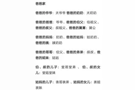 如果我是全红婵，你们猜有多少亲戚会来认我？图片