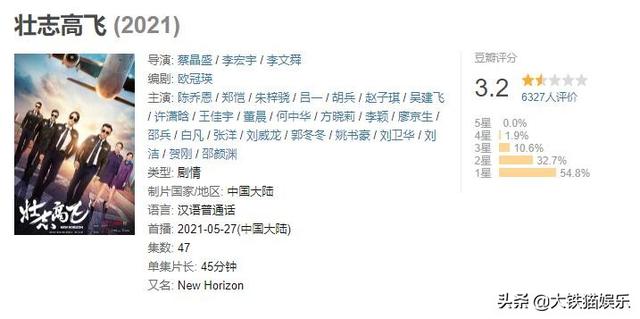 2021翻车最狠的10部烂剧，第一名开播前男主连夜甩锅，编剧跑路