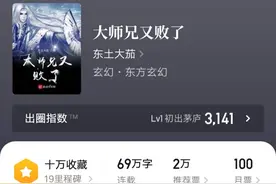 《大师兄又败了》：无敌系统文，却对颜值90分以上的仙子们无效图片