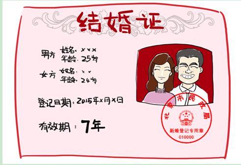 最强整理—成都市落户17类方式（全）