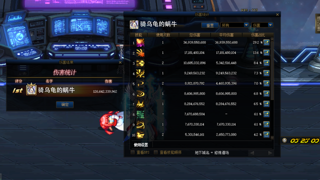 DNF：大幽魂搭配水果3还是工作服3最强？实测分析水果3伤害最高