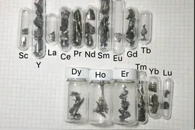 科普: 稀土元素的单质，以及相应的化合物图片