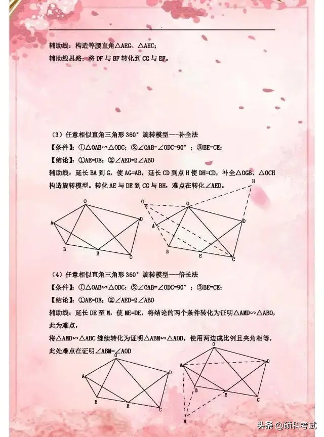 中考数学九大几何模型,吃透证明方法、结论,考试不丢分!插图15 中考数学九大几何模型,吃透证明方法、结论,考试不丢分!