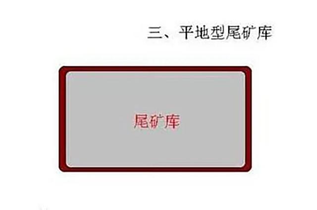 什么是尾矿库?
