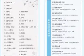常青藤爸爸app大语文课程体系与上课建议图片