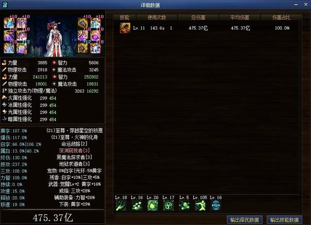 DNF：超级二觉哪家强？这个职业无敌