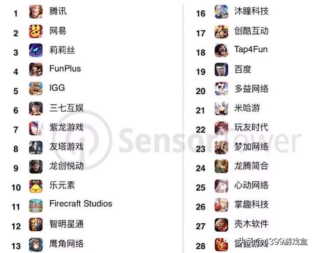 剑与远征：1月8号正式上线，续写当年的刀塔传奇