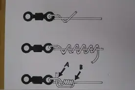 绑钩 | 10种8字环的绑法图解，收藏吧图片