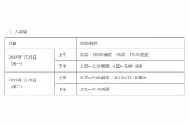 最新！郑州市区中小学期末测试时间确定图片