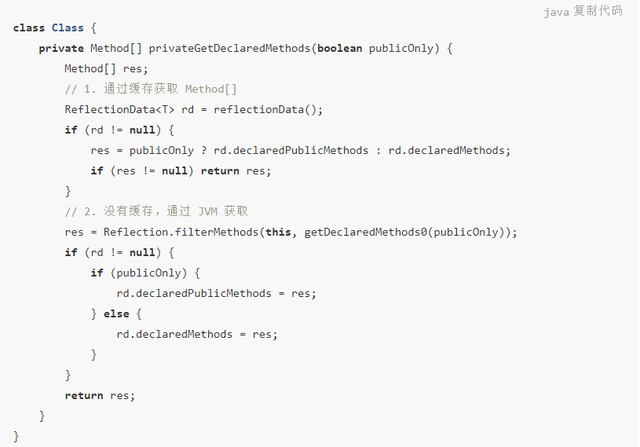 大家都说 Java 反射效率低，你知道原因在哪里么