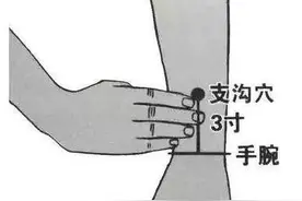 跑步时出现岔气？一个穴位搞定！图片
