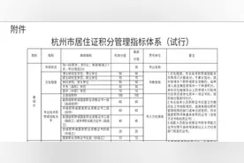 2021年下半年全国计算机软件资格考试浙江考区开始报名图片
