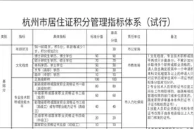 2021年下半年全国计算机软件资格考试浙江考区开始报名图片