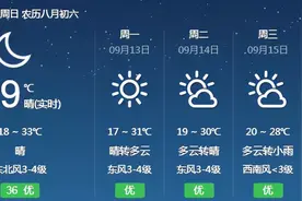你好西安丨最新！西安发布限行期间绕行路线图片