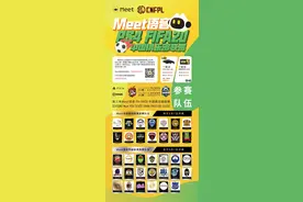 FIFA20小人模式PS4职业联赛火热进行中！今晚第三轮比赛开战！图片