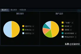 “刮骨驱毒”释放保壳决心，*ST聚力能否逆风翻盘？图片