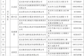 @武汉车主，你的车可以年检了！附44家车检机构名单图片