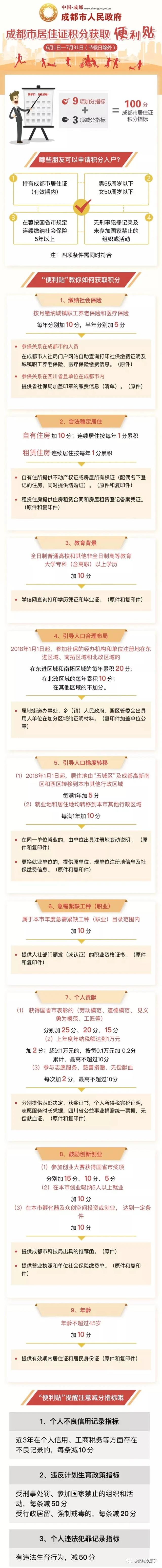 最新 成都入户2020年政策积分项（落户前必读）