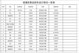 临潼客运班车近期运行时间表出炉！图片