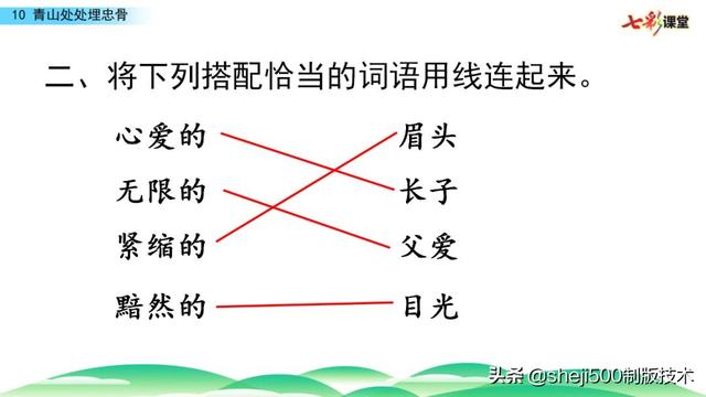部编版语文五年级下册第10课《青山处处埋忠骨》知识点+图文解读