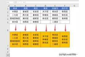 打破微软的限制，合并单元格并保留所有数据，2个函数轻松搞定图片