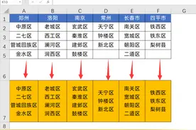 打破微软的限制，合并单元格并保留所有数据，2个函数轻松搞定图片