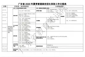 重磅！广东高考8月7日开始录取！江门市中考成绩公布时间也定了！图片
