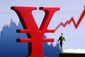 人民币波动常态化与升值长期化图片