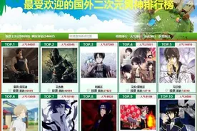 二次元男神榜前十，利威尔第三，火影2人，一二名能算二次元吗？图片