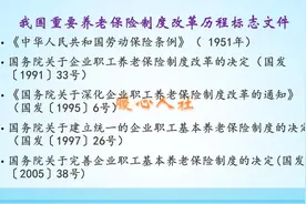 养老保险有视同缴费年限，医疗保险有没有？是如何确认的呢？图片
