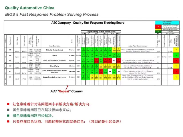 biqs是什么体系