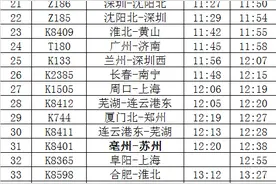4月10日零时起，阜阳高铁、铁路大调图！最新列车时刻表来了！图片