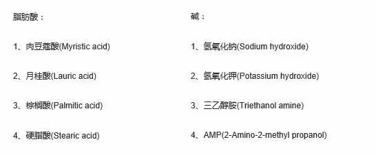 姘ㄥ熀閰稿拰鐨傚熀娲楅潰濂剁殑鍖哄埆锛屼粬浠殑浼樼己鐐瑰張鏈夊摢浜涳紵