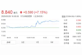 98岁“赌王”何鸿燊离世，留下5000亿财富！四房17子谁是最后“掌权者”？图片