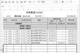 表格乱得像蜘蛛网？巧用“条件格式”分分钟解决图片