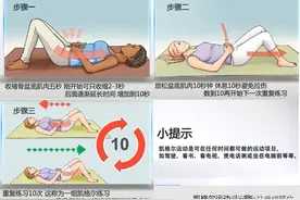 提高性功能的锻炼方法——凯格尔运动图片